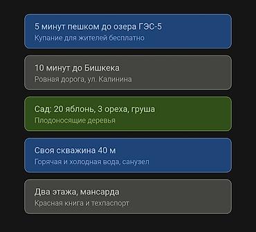 Үйлөрдү сатуу: 3 бөлмө, 50 м², 5 соток, Дачный поселогу, Менчик ээси — 2