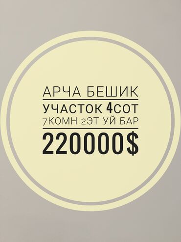 Продажа участков: 4 соток, Для бизнеса, Красная книга