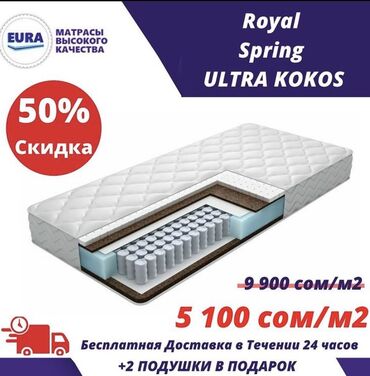 МАТРАС ROYAL SPRING ULTRA KOKOS⠀Топ Продаж⠀🖇Основу матраса составляет