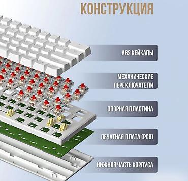 red square keyrox tkl: Игровая клавиатура Cyberlynx BD61 (С Русской раскладкой) Cyberlynx — 4