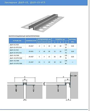 Другие строительные материалы: Деформационные швы для промышленных полов,. деформационные швы для — 13