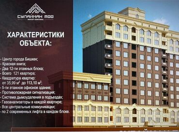 Продажа квартир: 1 комната, 42 м², Элитка, 8 этаж, ПСО (под самоотделку)