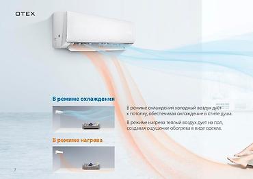 Настенные кондиционеры: Мультисплит-система, Ballu, Новый, 50-70 м², Инверторный — 10