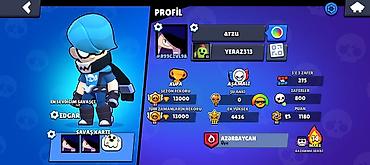 Digər: Brawl Stars hesabı - Kupa: 13 000 (mövsüm rekordu və ümumi rekord 13 — 1