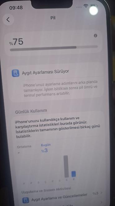 Техника и электроника: IPhone 13 Pro Max, 128 ГБ, White Titanium, Гарантия, Беспроводная зарядка, Face ID — 5