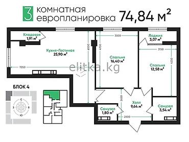 Продажа квартир: 3 комнаты, 74 м², АЮ Гранд Элитка, 9 этаж, ПСО (под самоотделку) — 3