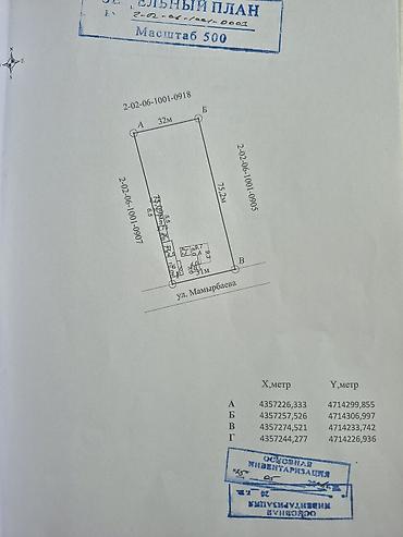 алтын казык ж м: Продаётся дом с хозяйственными постройками, площадь участка 23,67 — 3