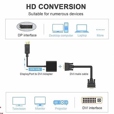 Другие комплектующие: DisplayPort to DVI Cable Adapter Адаптер Конвертер с DisplayPort на — 10