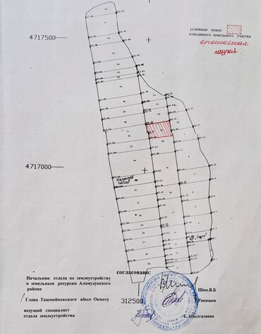 продается орошаемая земля в жайылско районе алтыр будёновка 5 40 гектар цена договорная с довой проблем нету оформление сразу: 60 соток, Для сельского хозяйства, Договор купли-продажи, Договор дарения