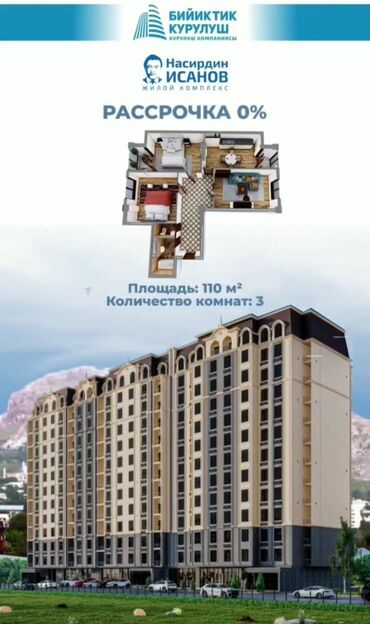 жк престиж: 3 комнаты, 110 м², Элитка, 8 этаж, ПСО (под самоотделку)