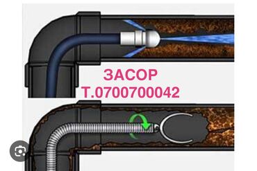 трос сантехнический: Канализация иштери | Канализацияны тазалоо, Түтүктөрдү тазалоо, Тыгылып калгандарды тазалоо 6 жылдан ашык тажрыйба