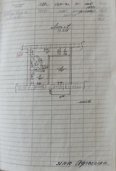 сдается квартира 5мкр: 1 комната, 35 м², 5 мкр Индивидуалка, 2 этаж, Косметический ремонт — 9