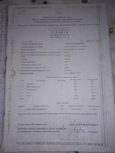 Kommersiya daşınmaz əmlakının satışı: TƏCİLİİİİ!!!Kupça (çıxarış) var Bütün tikililər 40 sotun içindədir — 1