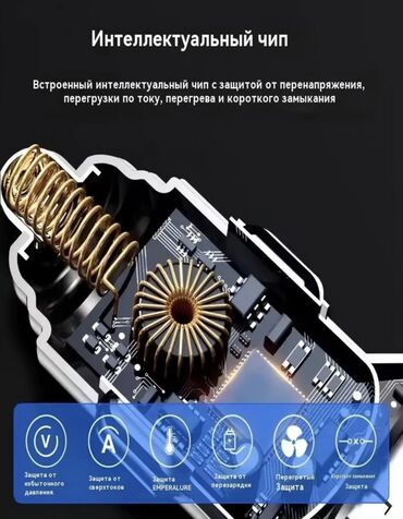 Зарядные устройства для электромобилей: Супермногофункциональное автомобильное зарядное устройство 960 Вт — 8