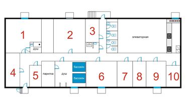 склады аренда: Сдаю коммерческое помещение площадью 265кв/м на цокольном этаже под