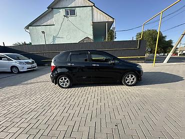 honda edix 2005: Honda Edix: 2005 г., 1.7 л, Автомат, Бензин, Хэтчбэк — 4