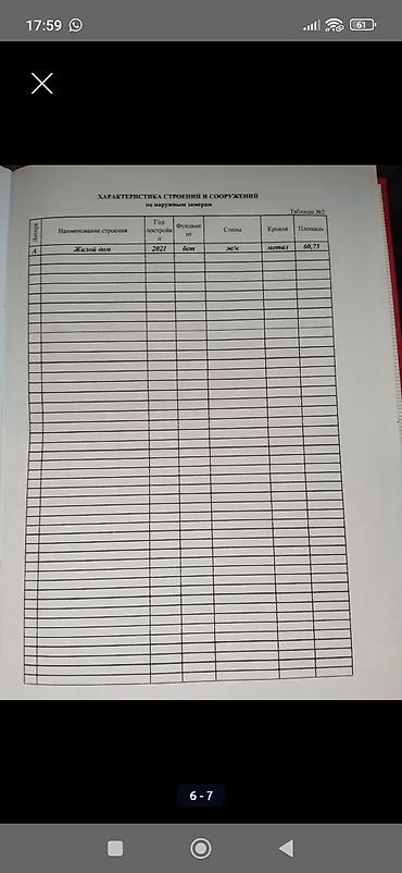 пистолет на мойку: С сокулук белек дачаПродаётся кирпичный дом Основные характеристики — 10