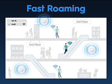 5g aparati: Cudy AX3000 2.5G Wi-Fi 6 Access Point AP3000 simsiz giriş nöqtəsi — 2