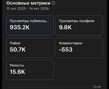 тик ток заправка: Продам Тикток аккаунт
7100+ подписчиков
294к+ лайков
Хорошие просмотры — 2