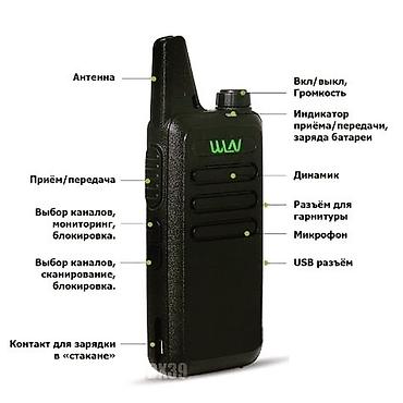 rush wave: Рация wln kd c1 Новая В комплекте две рации Отличная связь Премиум — 3