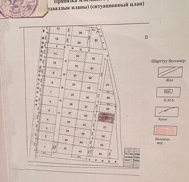 продажа дома район церковь: 7 соток, Курулуш