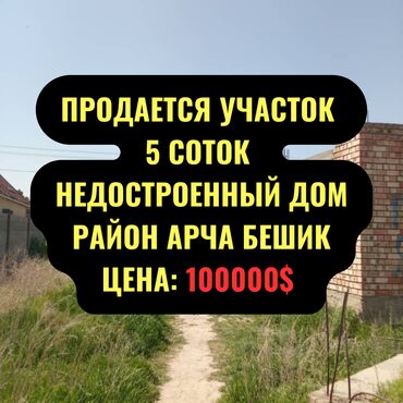 Продажа участков: 5 соток, Для строительства, Красная книга, Договор купли-продажи