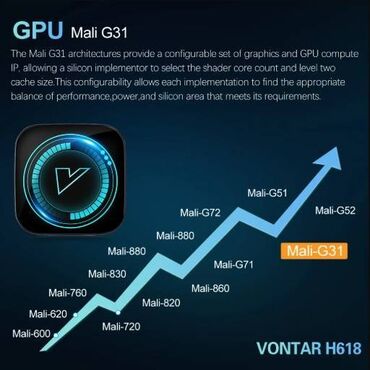 DVD i Blu-ray plejeri: Android tv boks Vontar 8K - H618 - 4/32GB - Android 12 Garancija na — 12