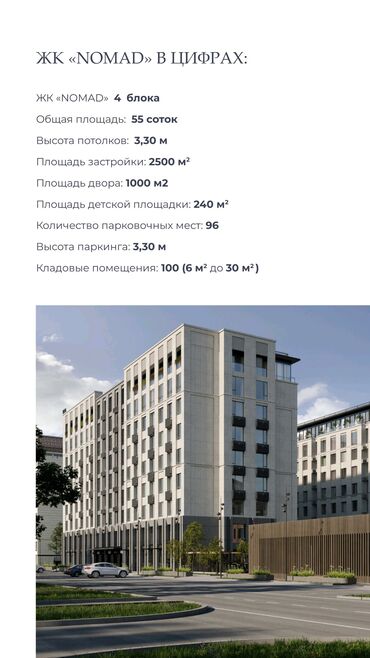 Новостройки от застройщика: Строится, Элитка, 2 комнаты, 38 м² at lalafo.kg — 4 Новостройки от застройщика: Строится, Элитка, 2 комнаты, 38 м² — 4