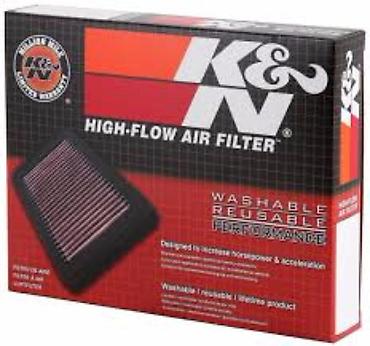 car cool sc743: KN TIPSKI FILTERI | K& N filteri, tipski za sva vozila, novi i — 1