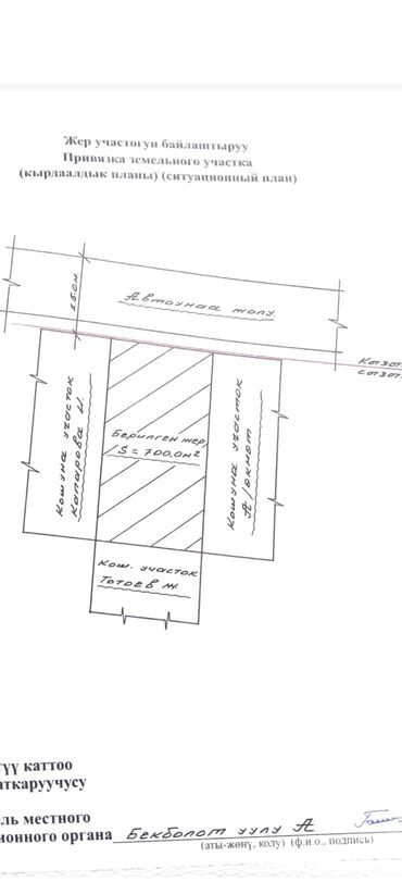 недостроенные дома в бишкеке: 7 соток, Для бизнеса, Красная книга at lalafo.kg недостроенные дома в бишкеке: 7 соток, Для бизнеса, Красная книга