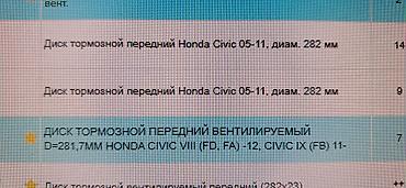 Транспорт: Тормозной диск передний, вентилируемый для Honda Civic 05 - 11. 282 — 4