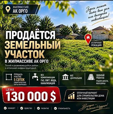 акорго дом: 5 соток, Для строительства, Красная книга — 2