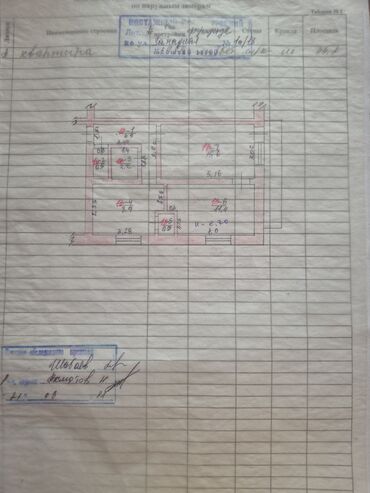 продаю дом с достук: Срочно продаю 2х комнатную квартиру + гараж!! 1й этаж с.Фрунзе