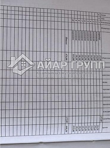 Продажа сельхоз предприятий: Ферма КРС, 20 соток, Электричество, Холодная вода — 15