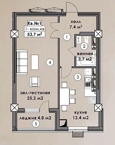 jack 4: 2 комнаты, 54 м², Кок-Жар ж/м Элитка, 2 этаж, Свежий ремонт — 7