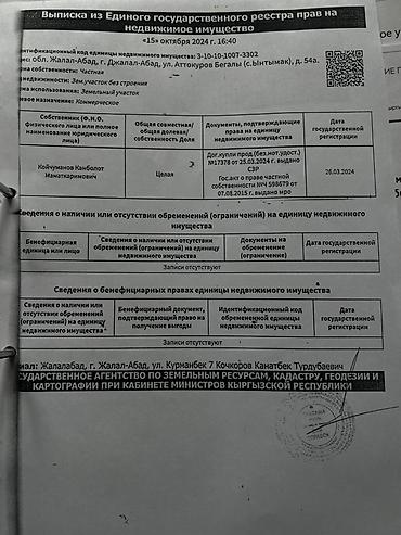 Продажа зданий: 300 м² — 12