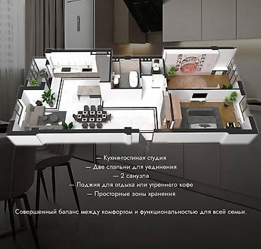 Новостройки от застройщика: Строится, Элитка, 3 комнаты, 129 м² — 5