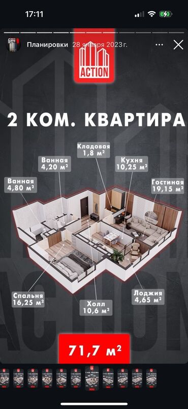 Продажа квартир: 2 комнаты, 72 м², Элитка, 7 этаж, Евроремонт