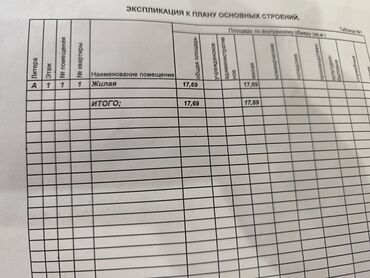 элитный дом ош: 17 м², Без мебели