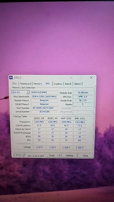 raspberry pi: Компьютер, ядер - 24, Игровой, Б/у, Intel Core i7 — 4