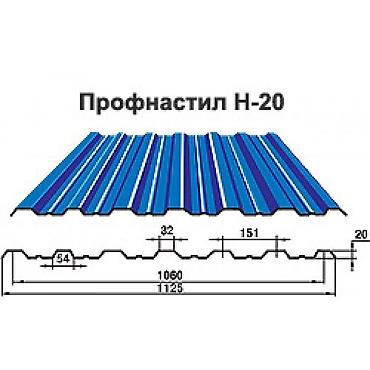 Профнастил: Профнастил металлочерепица оптом и в розницу сайдинг желоба отливы все — 5