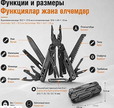 Мультитул All-in-one PRO 24 в 1 — компактный набор инструментов для