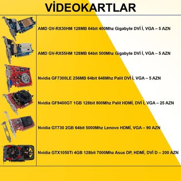 Videokartlar: Videokartlar ⭐Videokart AMD GV-RX30HM 128MB 64bit 400Mhz Gigabyte DVİ — 2