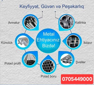 Profillər, şvellerlər: Qutu Profil – Iron Trade MMC Müxtəlif ölçülərdə, yüksək möhkəmliyə — 24