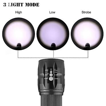 spica ruma: Led baterijska lampa sa zumom 3-moda NOVO. Karakteristike: Super mini — 7