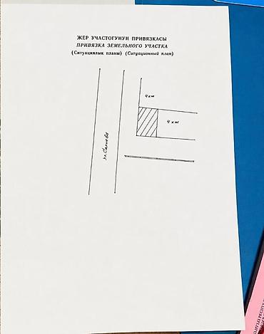 Продажа помещений свободного назначения: Продаётся коммерческое помещение с земельным участком на первой линии — 14