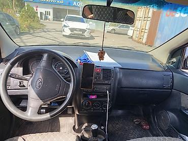 хюндай ай 20: Hyundai Getz: 2004 г., 1.4 л, Механика, Бензин, Хэтчбэк — 5