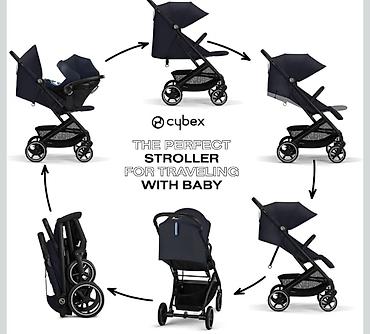 cybex beezy: Коляска, Cybex, цвет - Голубой, Б/у, Самовывоз, Платная доставка — 8