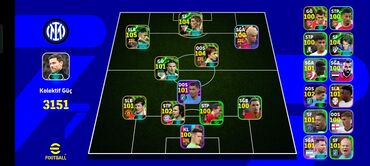 Digər oyun və konsollar: Efootball hesab