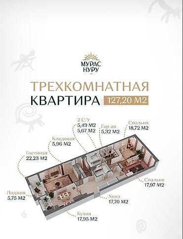 жк kazyna: 3 комнаты, 127 м², Элитка, 10 этаж, ПСО (под самоотделку) — 5